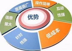 深圳企业为什么要选择i深圳网站托管？
